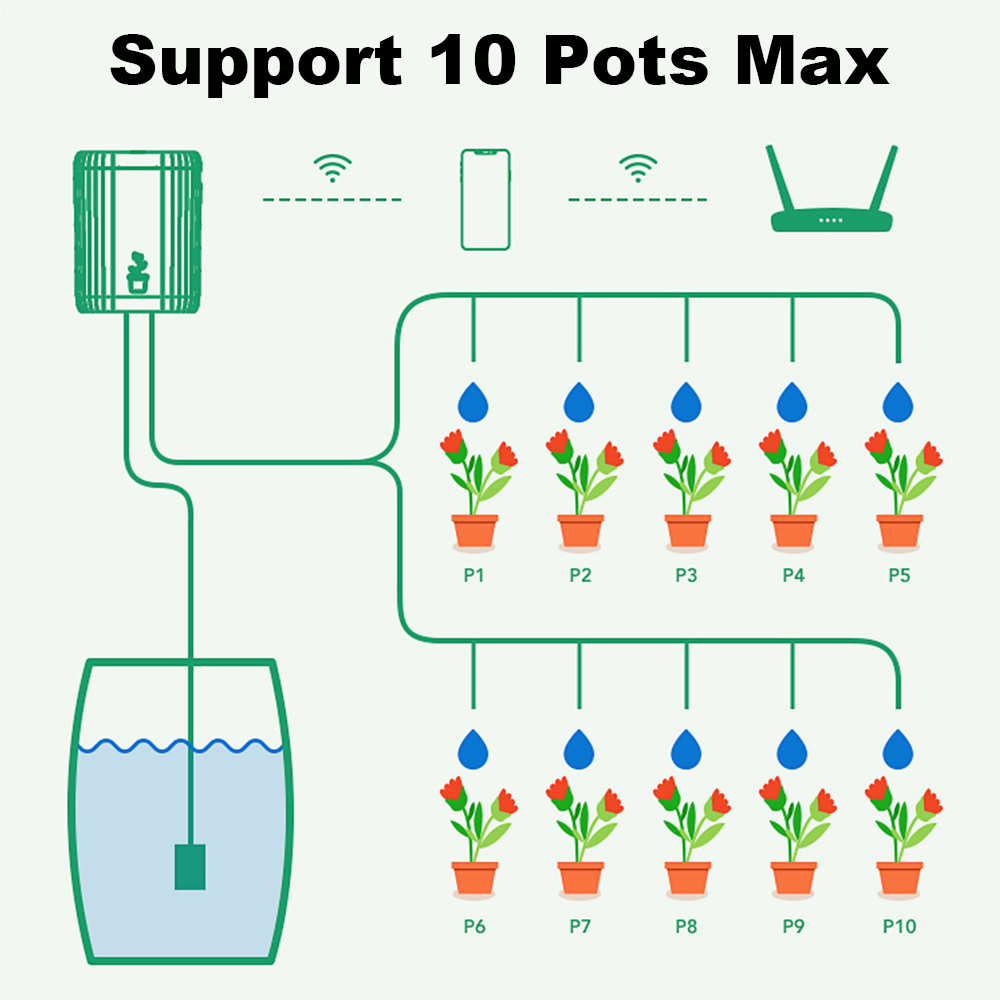 Sistema de Riego por Goteo Int - Automatic Plant Waterer reseña y precio